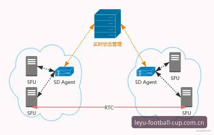 乐鱼体育平台观赛体验实用指南：从注册到实时数据追踪的完整路径